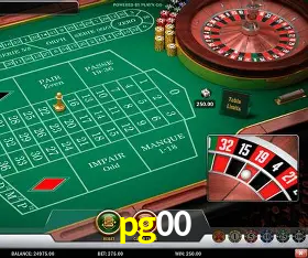 Dominando Estratégias de Jogo: Táticas para Vencer